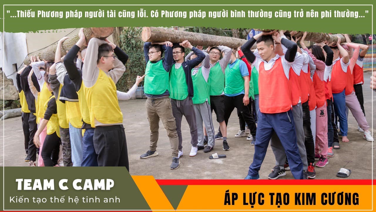 Hợp tác ngay với Team Coach trong lĩnh vực đào tạo huấn luyện nhân sự